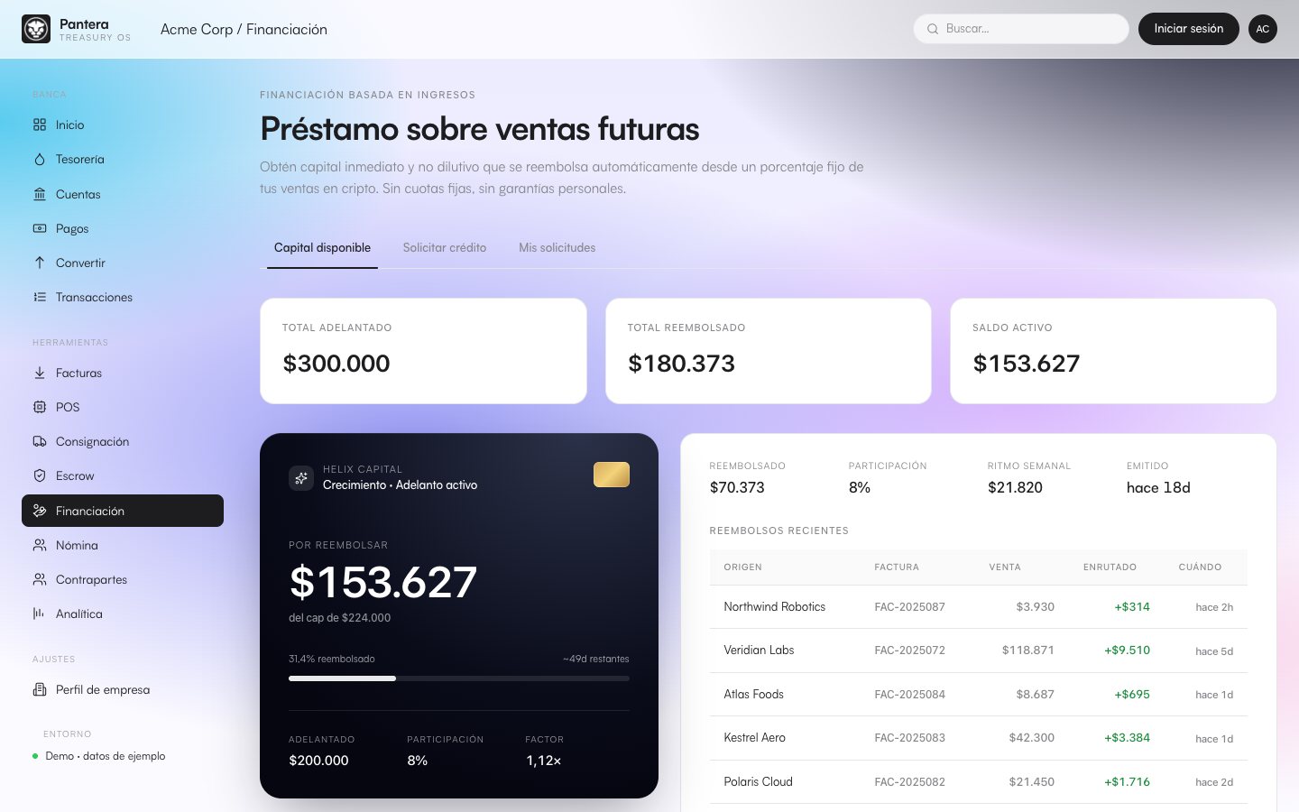 Financiamiento por ventas